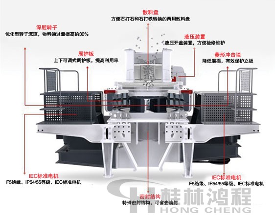 制砂機，制砂機廠家